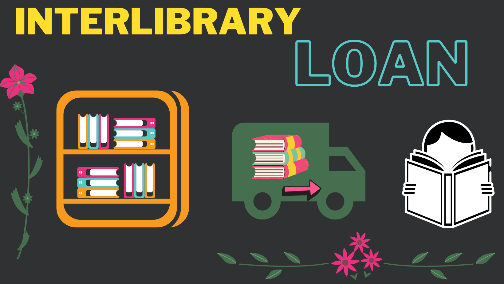 Search the Catalog Coburn Free Library